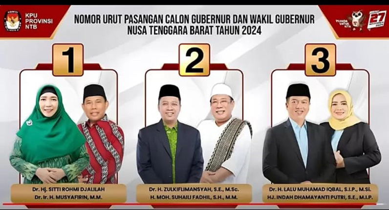 KPU NTB Tetapkan Nomor Urut Paslon Pilgub NTB