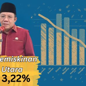Angka Kemiskinan di Lombok Utara Turun 3,22 Persen, Geliat Ekonomi Signifikan