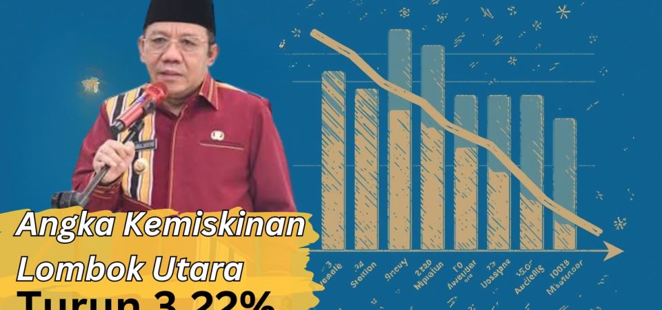 Angka Kemiskinan di Lombok Utara Turun 3,22 Persen, Geliat Ekonomi Signifikan